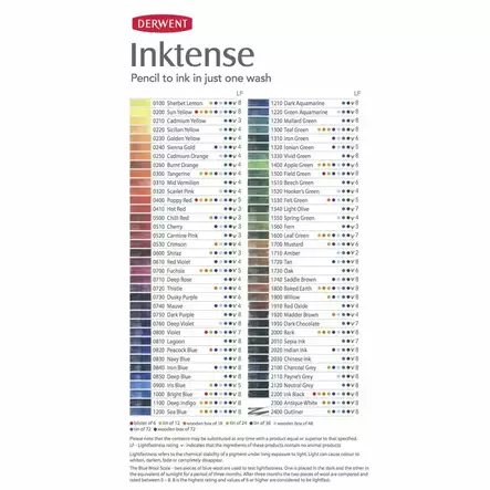 Derwent Inktense 72 kpl - Derwent Inktense värikynät - 2301844 - 2